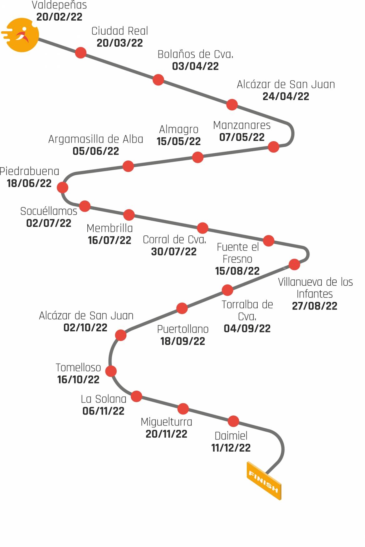Calendario-previo-2022.jpg